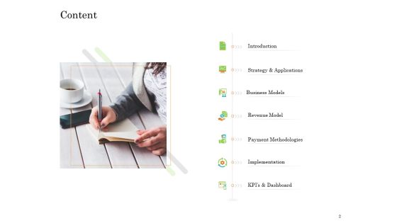 Online Trade Management System Ppt PowerPoint Presentation Complete Deck With Slides Slide02