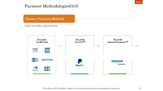 Online Trade Management System Ppt PowerPoint Presentation Complete Deck With Slides Slide32