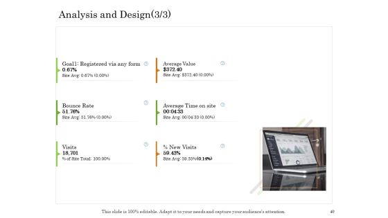 Online Trade Management System Ppt PowerPoint Presentation Complete Deck With Slides Slide40