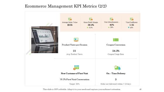 Online Trade Management System Ppt PowerPoint Presentation Complete Deck With Slides Slide43