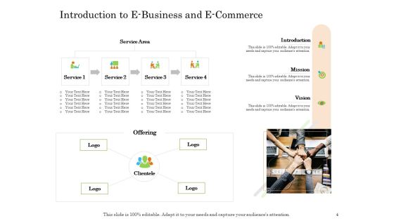 Online Trade Management System Ppt PowerPoint Presentation Complete Deck With Slides Slide04