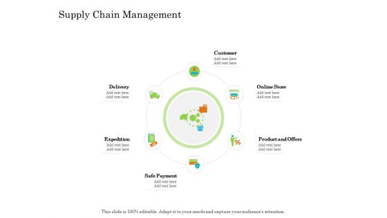 Online Trade Management System Supply Chain Management Ppt Portfolio Infographic Template PDF Online Trade Management System Supply Chain Management Ppt Portfolio Infographic Template PDF