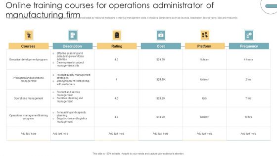 Online Training Courses For Operations Administrator Of Manufacturing Firm Elements PDF