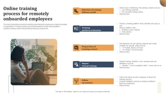 Online Training Process For Remotely Onboarded Employees Formats PDF Online Training Process For Remotely Onboarded Employees Formats PDF
