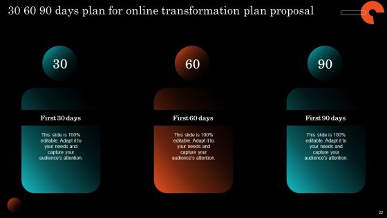 Online Transformation Plan Proposal Ppt PowerPoint Presentation Complete Deck With Slides