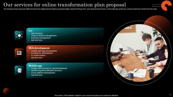 Online Transformation Plan Proposal Ppt PowerPoint Presentation Complete Deck With Slides