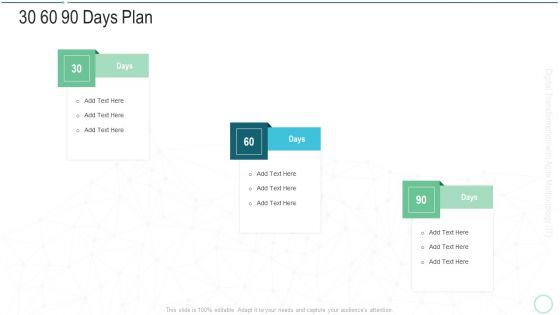 Online Transformation With Agile Software Methodology IT 30 60 90 Days Plan Download PDF