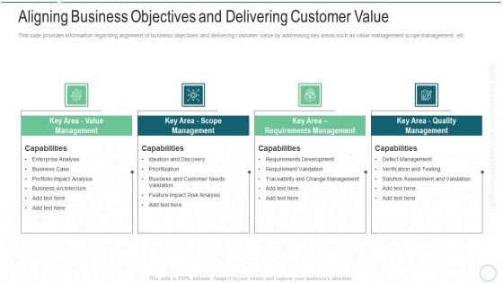 Online Transformation With Agile Software Methodology IT Aligning Business Objectives And Delivering Customer Value Information PDF