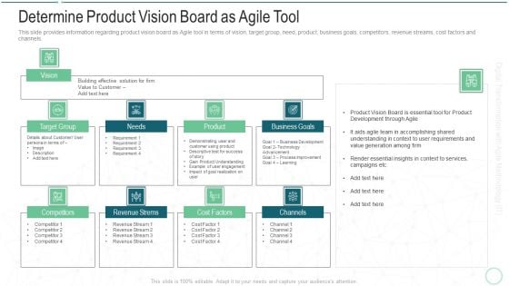 Online Transformation With Agile Software Methodology IT Determine Product Vision Board As Agile Tool Diagrams PDF