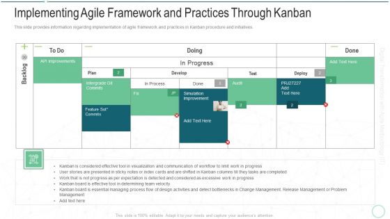 Online Transformation With Agile Software Methodology IT Implementing Agile Framework And Practices Through Kanban Mockup PDF