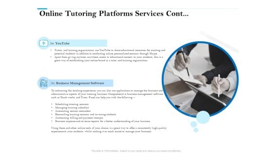 Online Tutoring Platforms Services Cont Ppt PowerPoint Presentation Gallery Show PDF