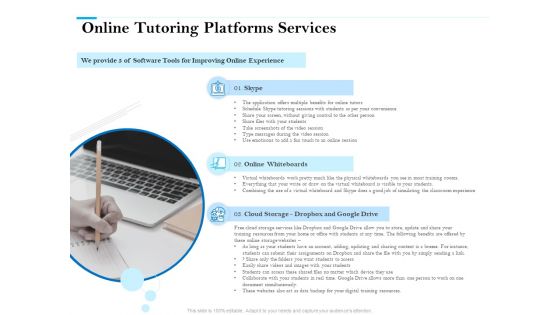 Online Tutoring Platforms Services Ppt PowerPoint Presentation Model Ideas PDF Online Tutoring Platforms Services Ppt PowerPoint Presentation Model Ideas PDF
