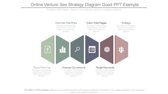 Online Venture Seo Strategy Diagram Good Ppt Example Online Venture Seo Strategy Diagram Good Ppt Example