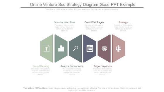 Online Venture Seo Strategy Diagram Good Ppt Example