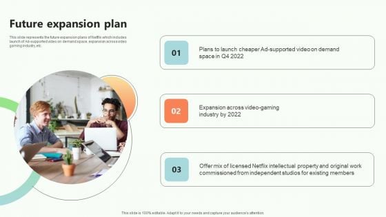 Online Video Content Provider Business Profile Future Expansion Plan Information PDF Online Video Content Provider Business Profile Future Expansion Plan Information PDF