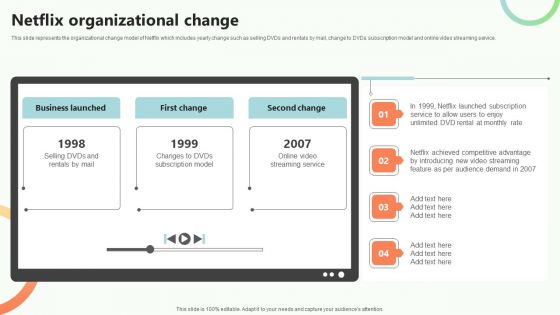 Online Video Content Provider Business Profile Netflix Organizational Change Infographics PDF Online Video Content Provider Business Profile Netflix Organizational Change Infographics PDF