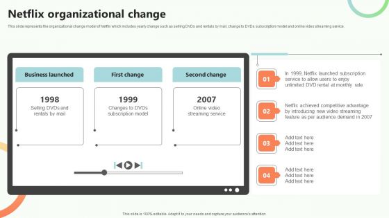 Online Video Content Provider Business Profile Netflix Organizational Change Infographics PDF