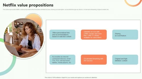Online Video Content Provider Business Profile Netflix Value Propositions Clipart PDF Online Video Content Provider Business Profile Netflix Value Propositions Clipart PDF
