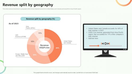 Online Video Content Provider Business Profile Revenue Split By Geography Sample PDF