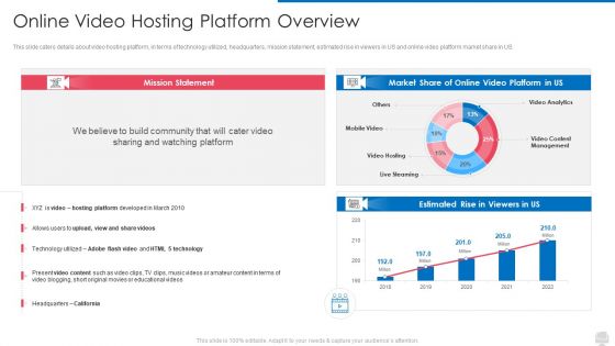 Online Video Hosting Platform Overview Icons PDF
