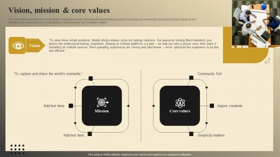 Online Video Model Company Profile Vision Mission And Core Values Background PDF Online Video Model Company Profile Vision Mission And Core Values Background PDF