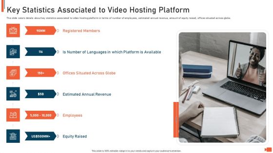Online Video Streaming Site Capital Raising Elevator Key Statistics Associated To Video Hosting Platform Infographics PDF Online Video Streaming Site Capital Raising Elevator Key Statistics Associated To Video Hosting Platform Infographics PDF