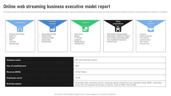 Online Web Streaming Business Executive Model Report Clipart PDF Online Web Streaming Business Executive Model Report Clipart PDF