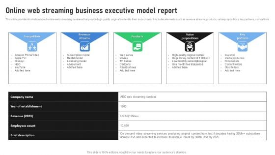 Online Web Streaming Business Executive Model Report Clipart PDF