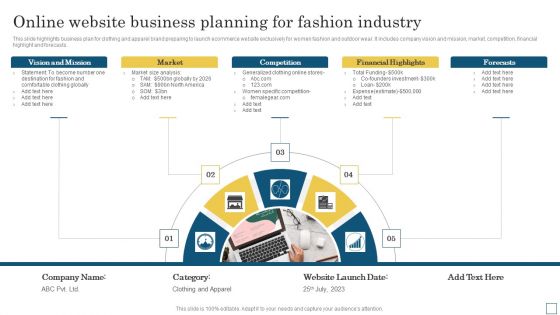 Online Website Business Planning For Fashion Industry Demonstration PDF