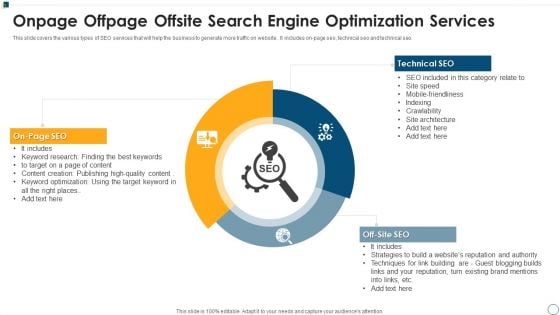 Onpage Offpage Offsite Search Engine Optimization Services Ppt Pictures Portfolio PDF