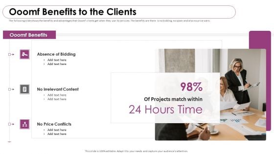 Ooomf Now Crew Capital Raising Elevator Pitch Deck Ooomf Benefits To The Clients Microsoft PDF