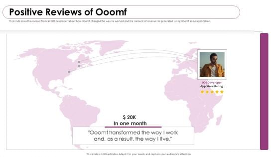 Ooomf Now Crew Capital Raising Elevator Pitch Deck Positive Reviews Of Ooomf Brochure PDF