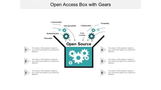 Open Access Box With Gears Ppt PowerPoint Presentation Inspiration Demonstration