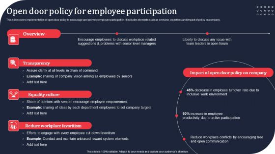 Open Door Policy For Employee Participation Ppt PowerPoint Presentation File Background Images PDF