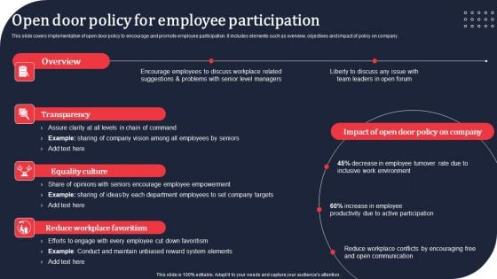 Open Door Policy For Employee Participation Ppt PowerPoint Presentation File Background Images PDF Open Door Policy For Employee Participation Ppt PowerPoint Presentation File Background Images PDF