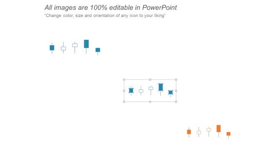 Open High Low Close Chart Ppt PowerPoint Presentation Icon Portrait