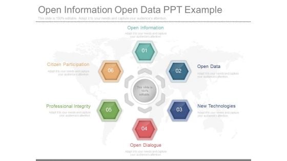 Open Information Open Data Ppt Example