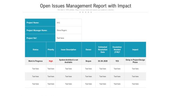 Open Issues Management Report With Impact Ppt PowerPoint Presentation File Portrait PDF