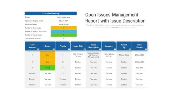 Open Issues Management Report With Issue Description Ppt PowerPoint Presentation File Portfolio PDF