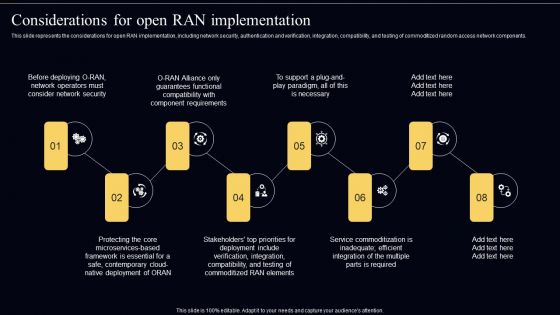 Open Radio Access Network IT Considerations For Open RAN Implementation Topics PDF