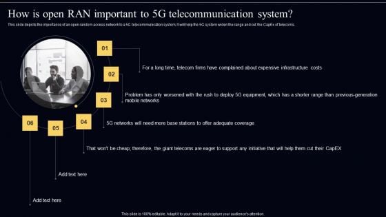 Open Radio Access Network IT How Is Open RAN Important To 5G Telecommunication System Sample PDF