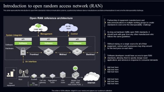 Open Radio Access Network IT Introduction To Open Random Access Network RAN Slides PDF