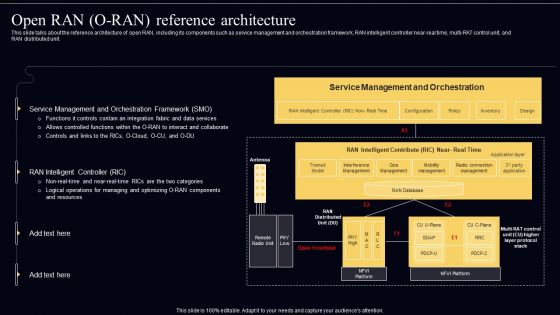 Open Radio Access Network IT Open RAN O RAN Reference Architecture Inspiration PDF