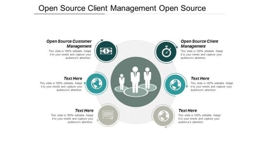 Open Source Client Management Open Source Customer Management Ppt PowerPoint Presentation Professional Templates