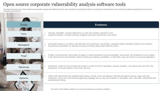 Open Source Corporate Vulnerability Analysis Software Tools Demonstration PDF