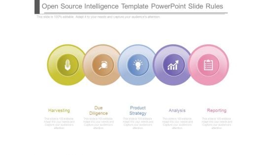 Open Source Intelligence Template Powerpoint Slide Rules