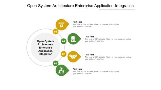 Open System Architecture Enterprise Application Integration Ppt PowerPoint Presentation Professional Good Cpb