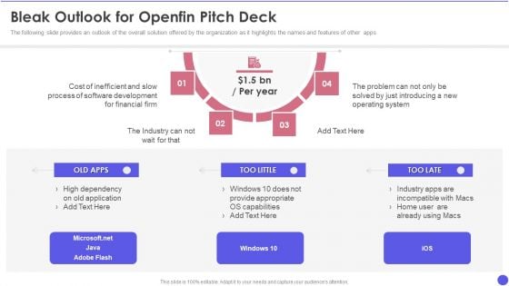 Openfin Capital Raising Bleak Outlook For Openfin Pitch Deck Ppt Ideas Infographic Template PDF Openfin Capital Raising Bleak Outlook For Openfin Pitch Deck Ppt Ideas Infographic Template PDF