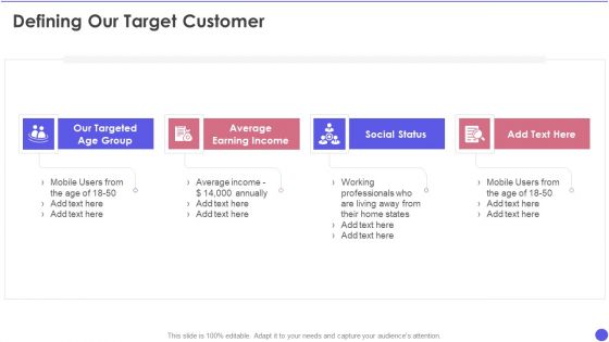 Openfin Capital Raising Defining Our Target Customer Ppt Show Aids PDF