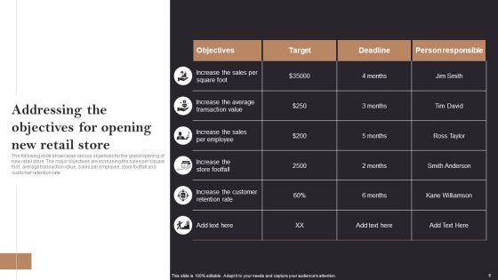 Opening Retail Store In Untapped Industry For Sales Growth Ppt PowerPoint Presentation Complete Deck With Slides